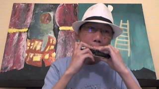 (They Long to Be) Close to You - Hal David and Burt Bacharach - The Carpenters 1970