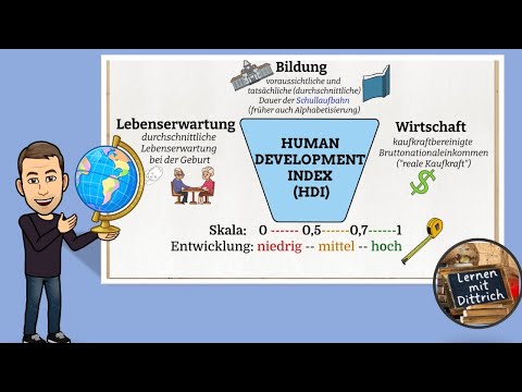 Der Human Development Index (HDI) - Erklärung und Kritik