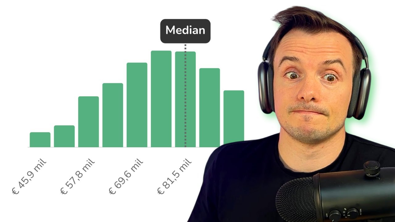 o que ninguém conta sobre salários na Europa (os custos)