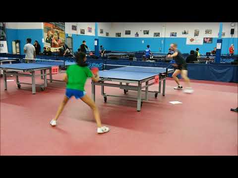 Alex (1685) vs Ritika (1668)