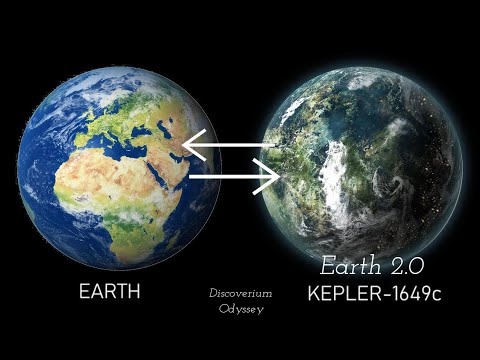 Our second Earth ? Exploring Kepler-1649c | Earth 2.0 | Discoverium Odyssey