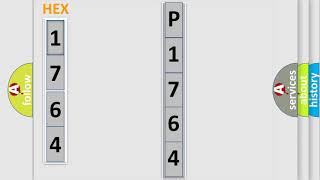 DTC KIA P1764 Short Explanation