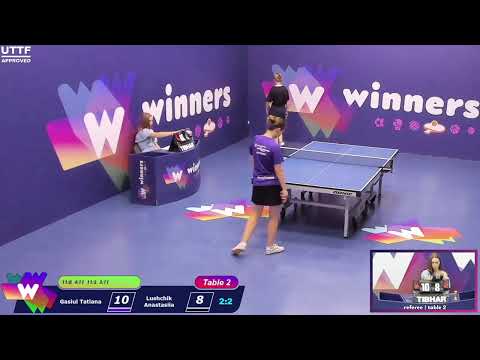 Winners League  16.07.21  Gasiul Tatiana - Lushchik Anastasiia  20:00