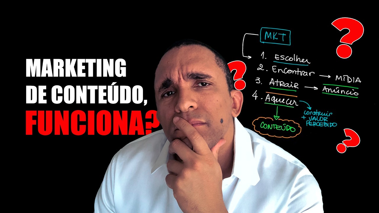 MARKETING DE CONTEÚDO: COMO VOCÊ PODE USAR NO SEU NEGÓCIO - Conrado Adolpho