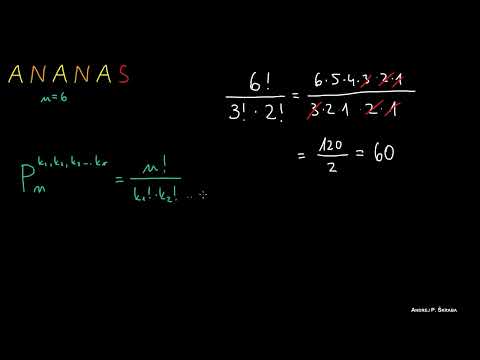 Permutazioni con Ripetizione