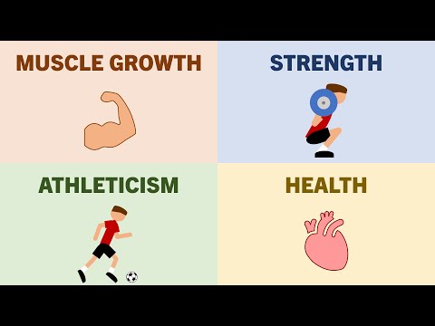 How to Train for Different Goals