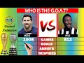 Lionel Messi vs Pelé [UPDATED] Career Comparison - Who is the GOAT of Football? | Factual Animation