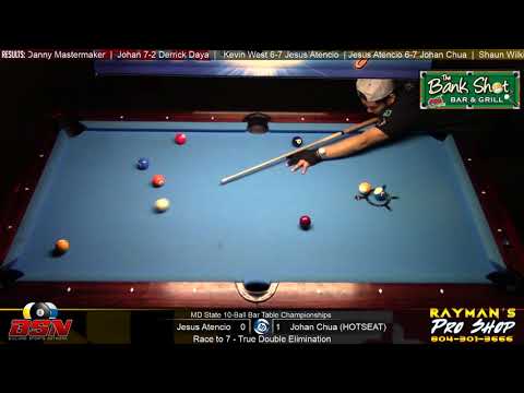 Jesus Atencio vs Johann Chua 🔥FINALS