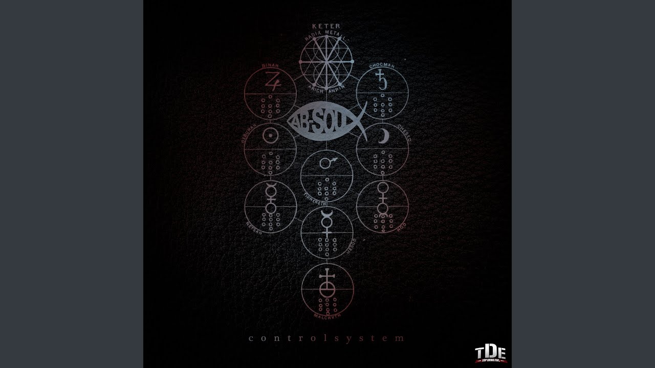Danny Brown - Terrorist Threats