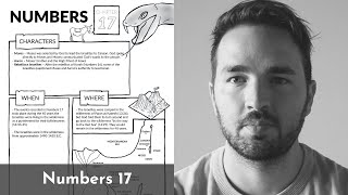 Numbers 17 Summary: A Concise Overview in 5 Minutes