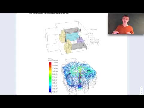 Introduction to the Navier-Stokes Equations