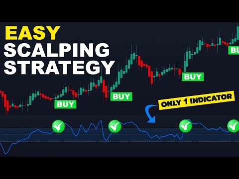 Super Simple Scalping Strategy on 1 Min Chart (High Win Rate | High Profit)