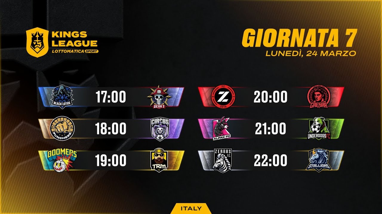 Kings League Lottomatica.sport Italy - MATCHDAY 7👑