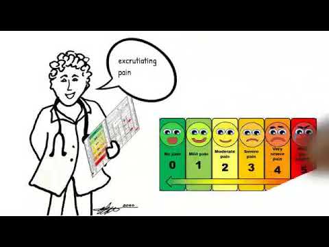 Afrikaans how to use a communication board 360p zp198452