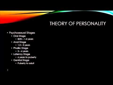 Theories of Counseling - Psychoanalytic Therapy