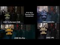 Dirty Harry Opening Titles Comparison