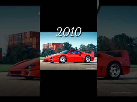Thumbnail for evolution of ferrari (1940~2022) #shorts by Ferrari