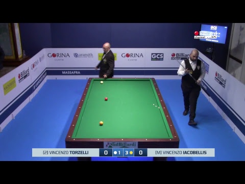 Torzelli Vincenzo VS Iacobellis Vincenzo - 20° Campionato Italiano Massafra