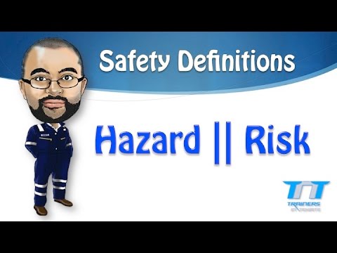 Define Risk, hazard, unsafe act & Consequence