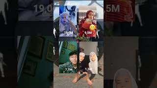 Download lagu sholawat duktuwalalan Atakhola I mana yang lebih merdu nih gays😊 mp3