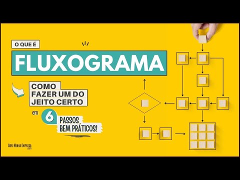 Vídeo: Gerar fluxograma: como montar e tirar dúvidas