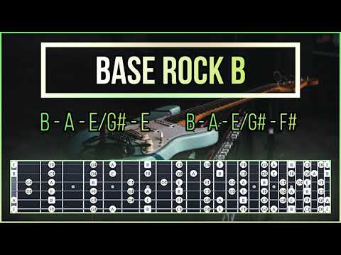 🙇Base para improvisar Guitarra- Rock/PoP B  😍