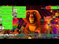 Madagascar 3 Europe S Most Wanted 2012 Final Battle With Healthbars