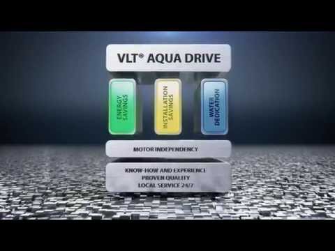 Introduction to the new generation VLT® AQUA Drive