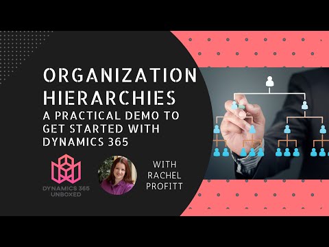 Getting Started: Organization Hierarchies