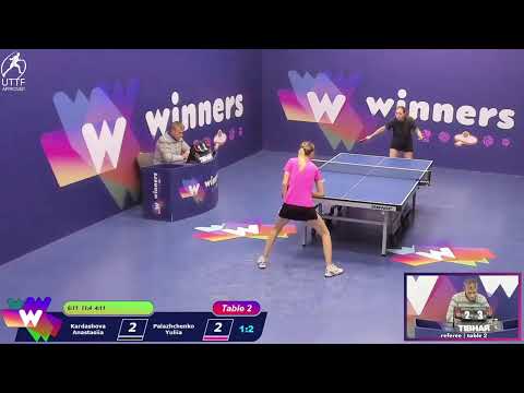 Winners League 15.11.21  Kardashova Anastasiia - Palazhchenko Yuliia 19:30