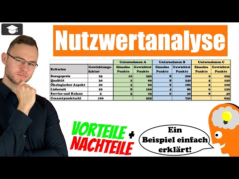 Utility value analysis explained simply with an example