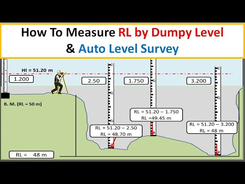 How to use dumpy level Dumpy level Auto level surveying in civil engineering