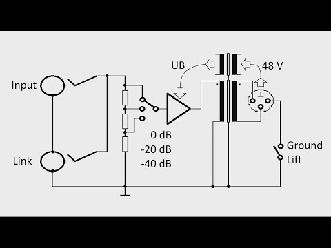 Was ist eine DI-Box? Benötige ich eine DI-Box?    - August 2023