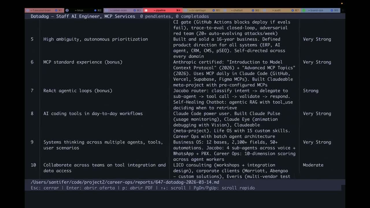 Career-Ops: The Open Source AI Job Search System That Went Viral