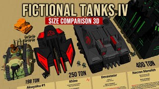 Fictional Tanks IV - Size Comparison 3D