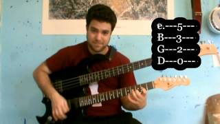 Guitar Tutorial: Sometimes I Feel Like Screaming by Deep Purple (All Guitar Parts)