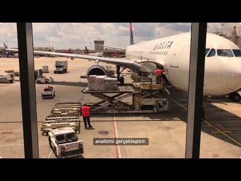 Dış Ticarette Risk Esaslı Kontrol Sistemi TAREKS Nedir #tareks #dışticaret