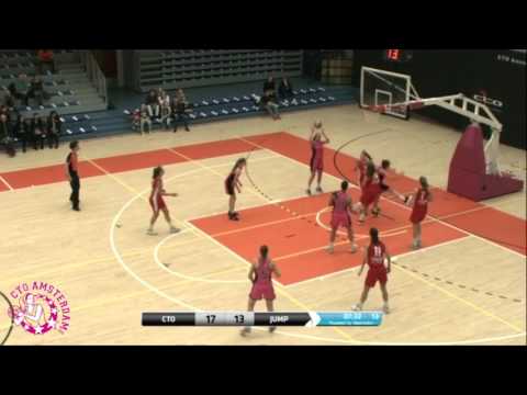 Highlights | CTO Amsterdam - Jolly Jumpers