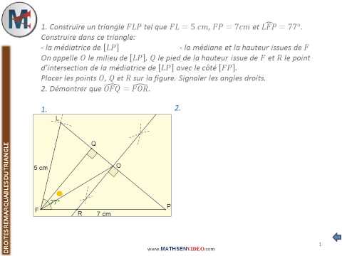 comment construire la droite d'euler