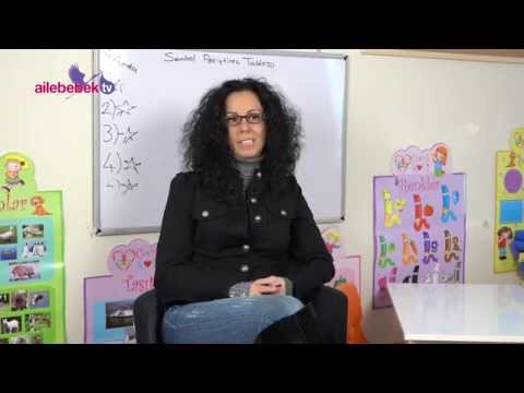 ABA Terapi Yöntemi nedir?