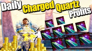 Daily Charged Quartz Crystals to make Daily Profits | Guild Wars 2 Daily Guide