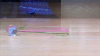 Lab 1 - Constant Velocity Motion