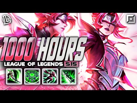 RIVEN MONTAGE #19 - 1000 HOURS | Ez LoL Plays