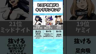 ヒロアカ抜けるキャラランキング