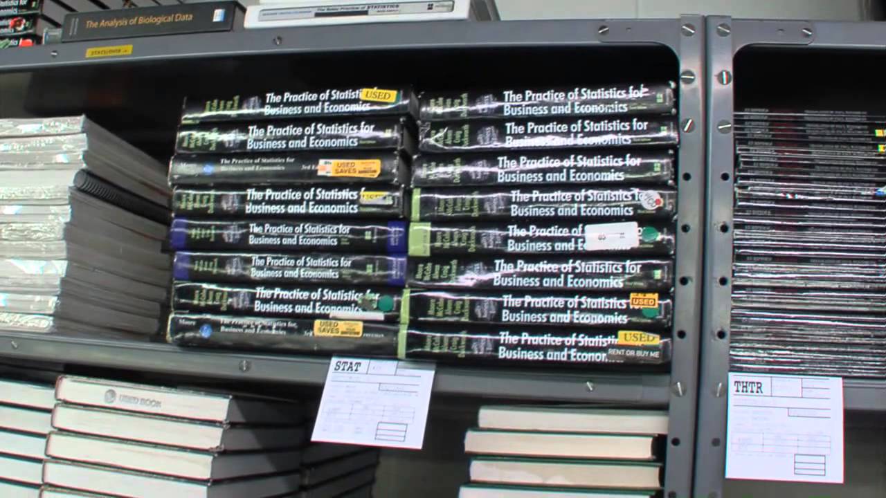 Summer End Fun and Back to School