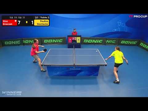 17:15 Eliza Brzeczek  3 - 1 Paulina Stachecka 16.03.2023 | Table Tennis TT Pro.Cup Women Star.
