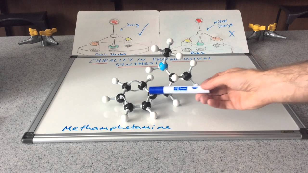 Chirality in Pharmaceutical Synthesis