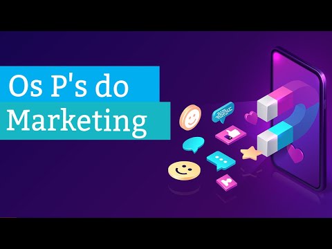 Cursos de Marketing de Serviços Introdução