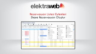 ElektraWeb Rezervasyon Listesi İşlemleri - Share Rezervasyon Oluştur