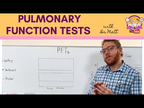 Pulmonary Function Tests (PFTs)